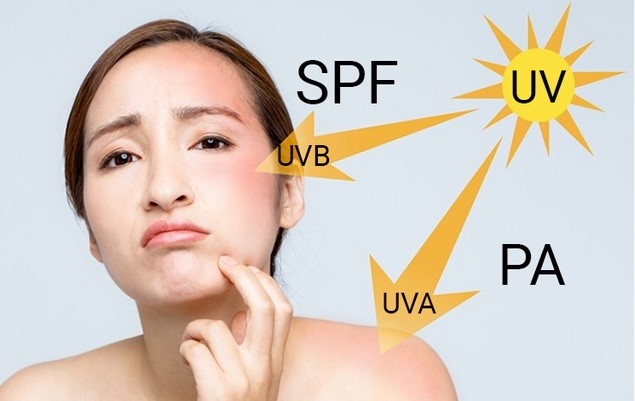 Nên bôi kem chống nắng trước hay sau serum?